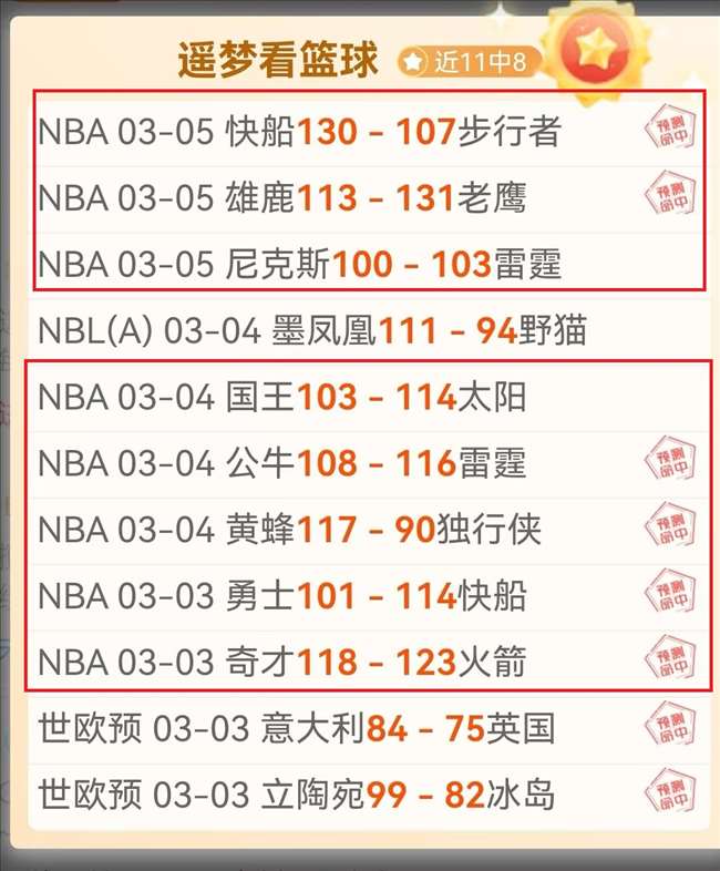 岁女篮新星,身高,或比肩姚明,完场比分,体育比赛结果,赛事比分数据,比赛结果查询,体育赛事信息