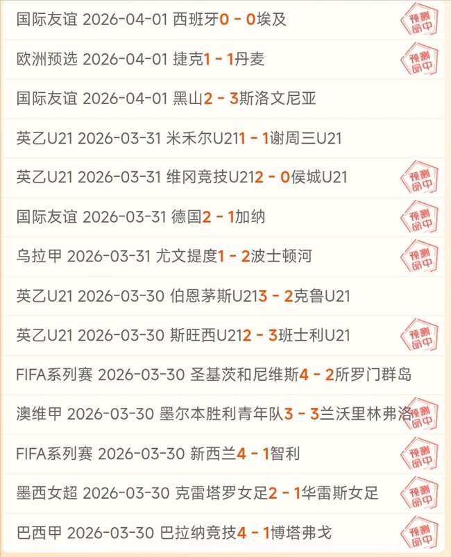 西甲媒体证,实哈兰德加,盟皇马转会,完场比分,体育比赛结果,赛事比分数据,比赛结果查询,体育赛事信息