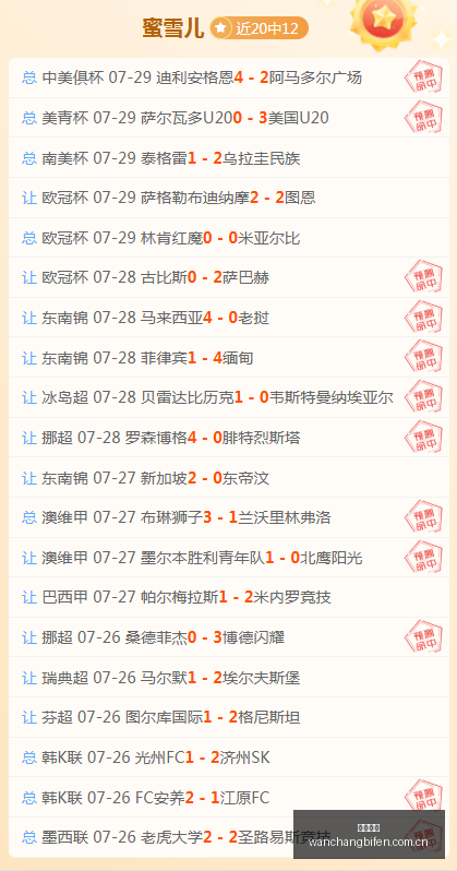 独家解析,状态解析,这场赛事或,完场比分,体育比赛结果,赛事比分数据,比赛结果查询,体育赛事信息