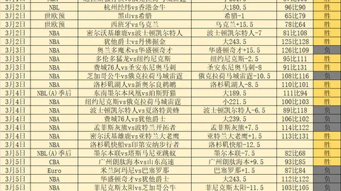 孙颖莎成就WTT百场女单胜利里程碑
