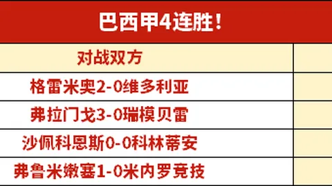 U20亚洲杯半决赛激战：约万诺维奇与图雷制造惊险，澳日半场战平，雷速体育2月26日快讯