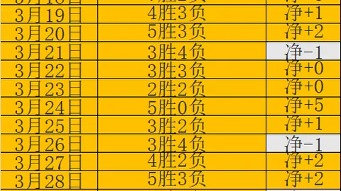 2025年3月10日钢架雪车世锦赛中国队混合团体获铜牌